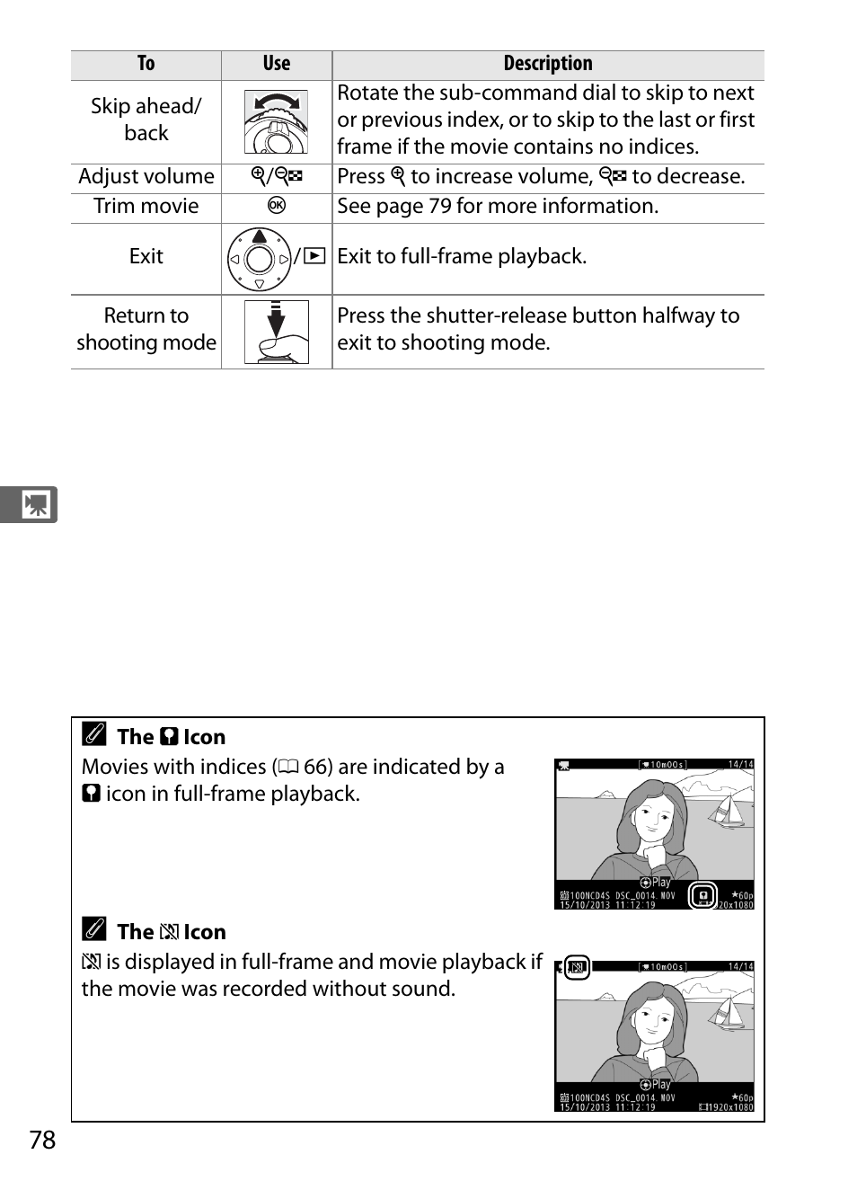 Nikon D4S User Manual | Page 100 / 500