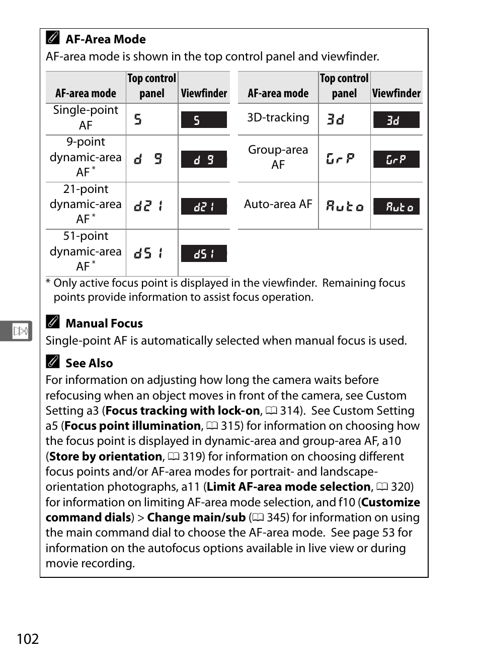 Nikon D4S User Manual | Page 124 / 500