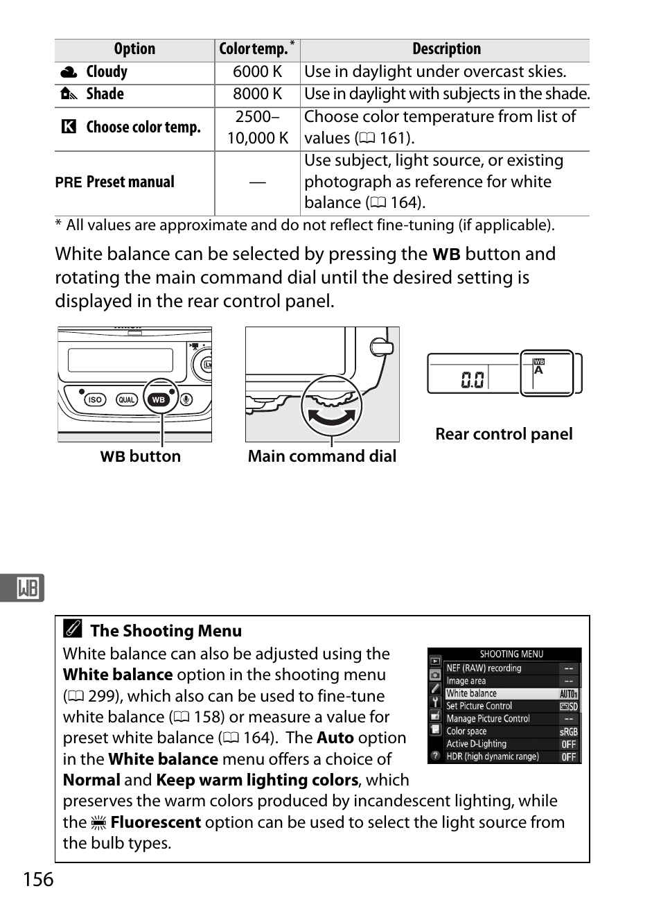 Nikon D4S User Manual | Page 178 / 500