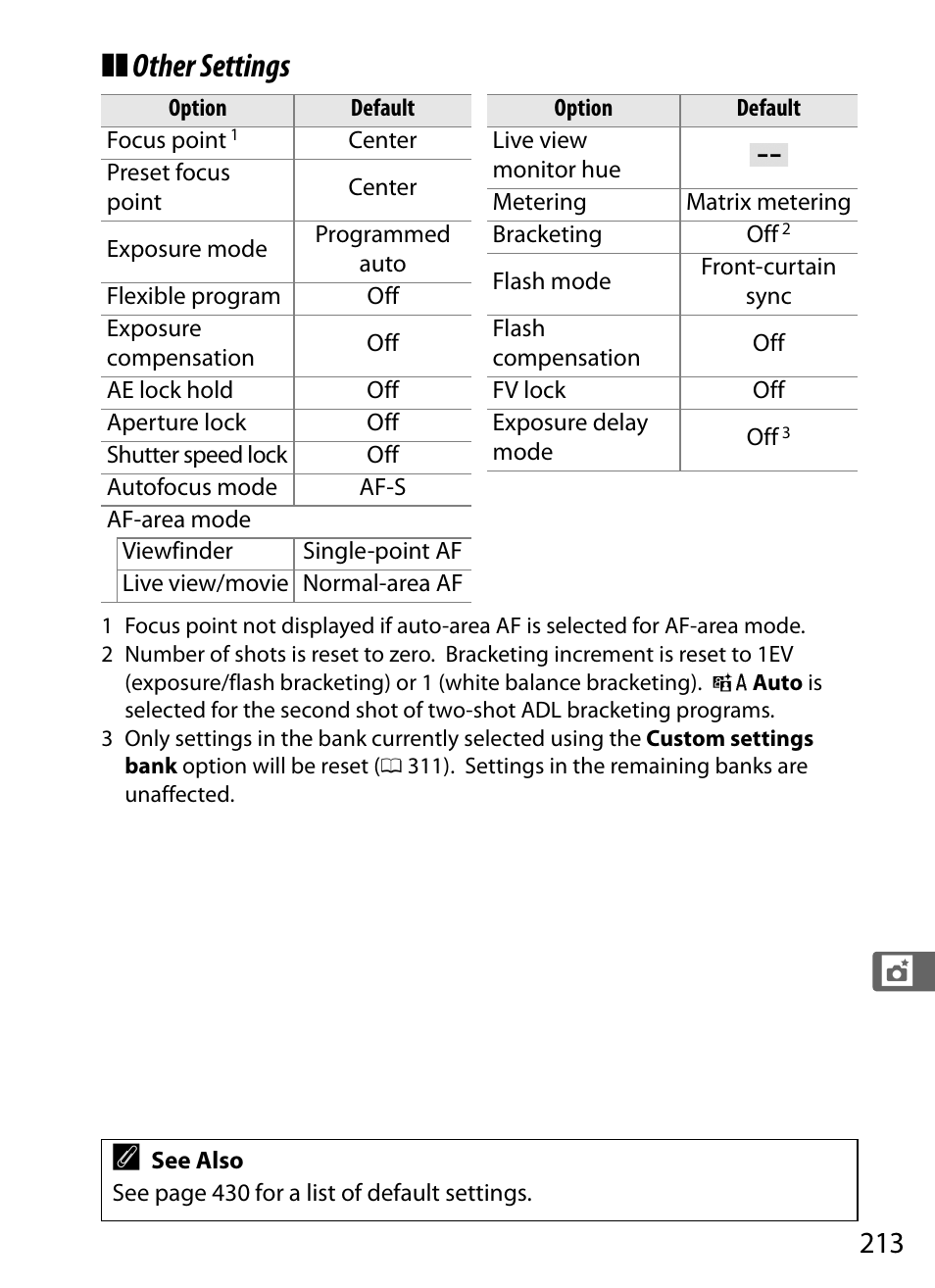 Other settings | Nikon D4S User Manual | Page 235 / 500