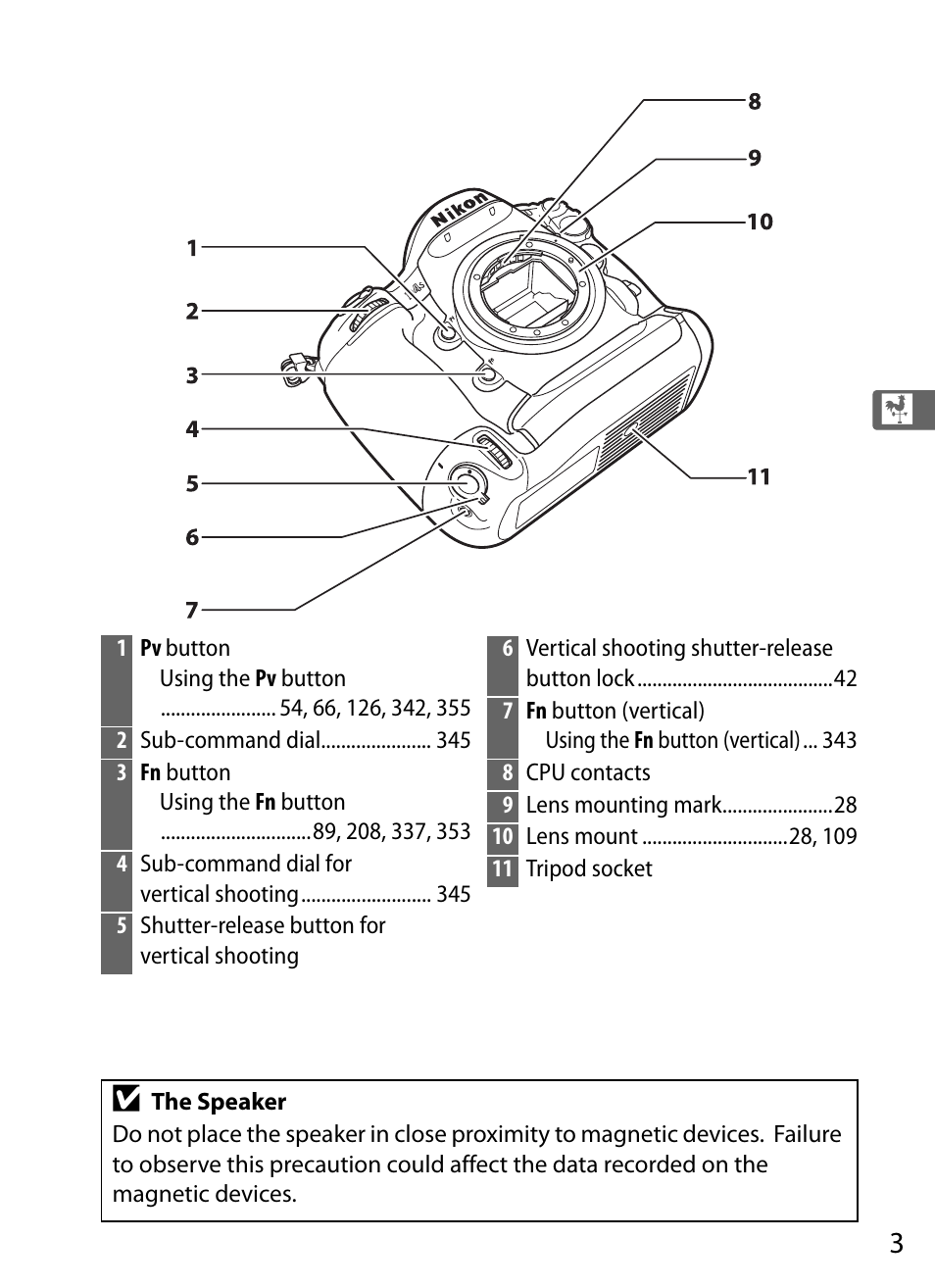 Nikon D4S User Manual | Page 25 / 500