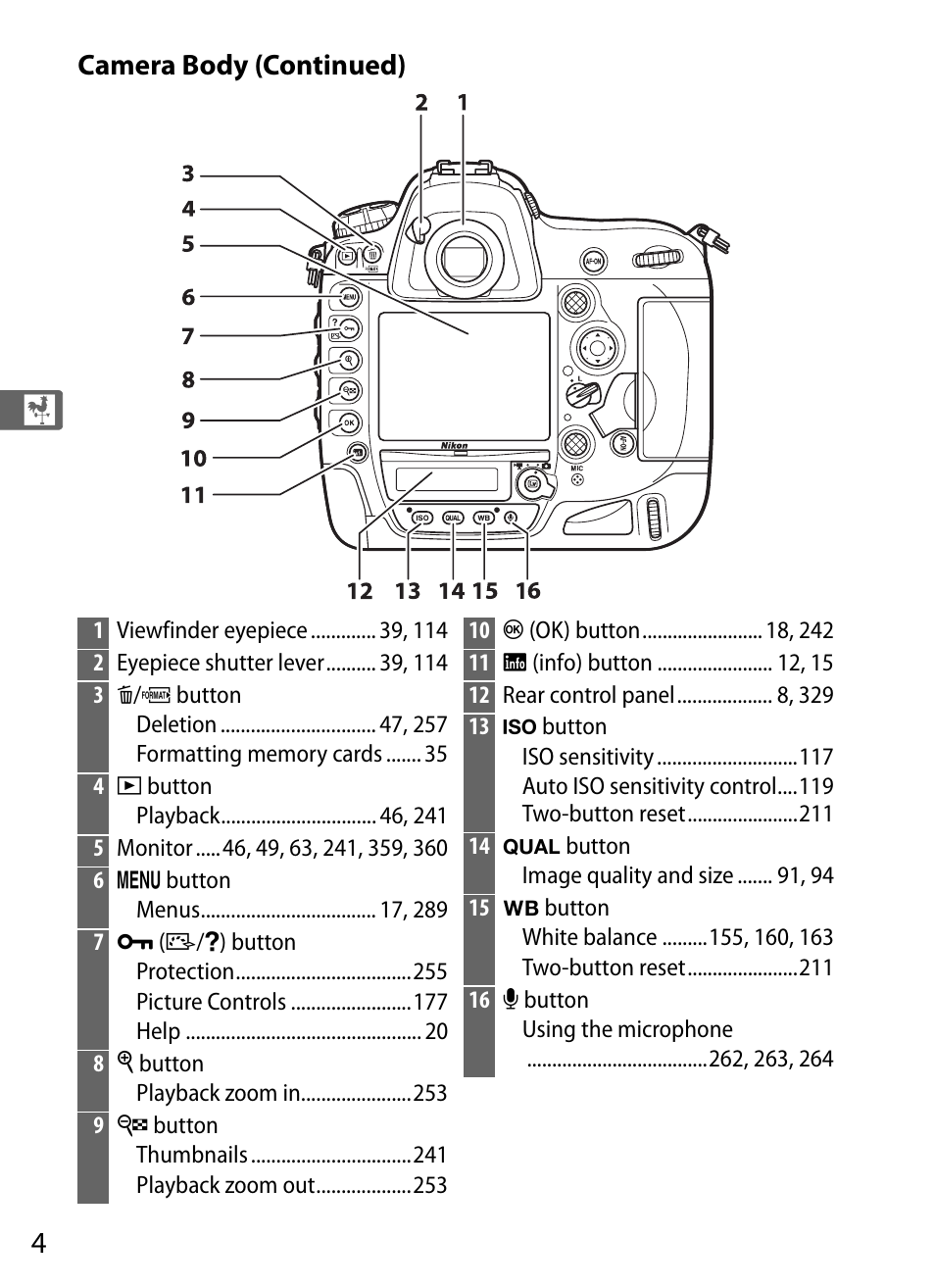 Camera body (continued) | Nikon D4S User Manual | Page 26 / 500