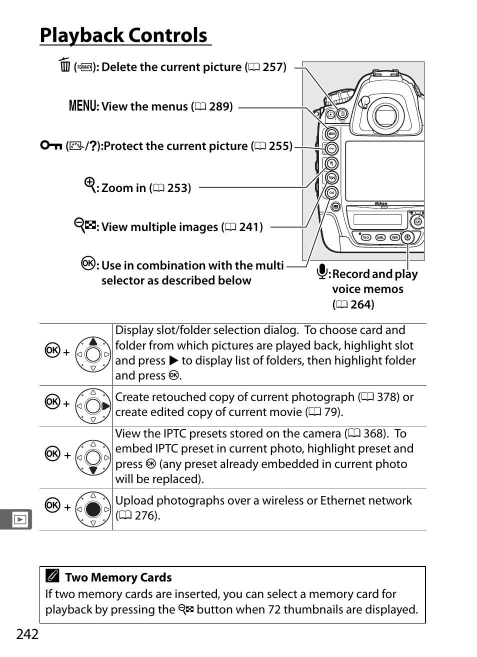 Playback controls | Nikon D4S User Manual | Page 264 / 500