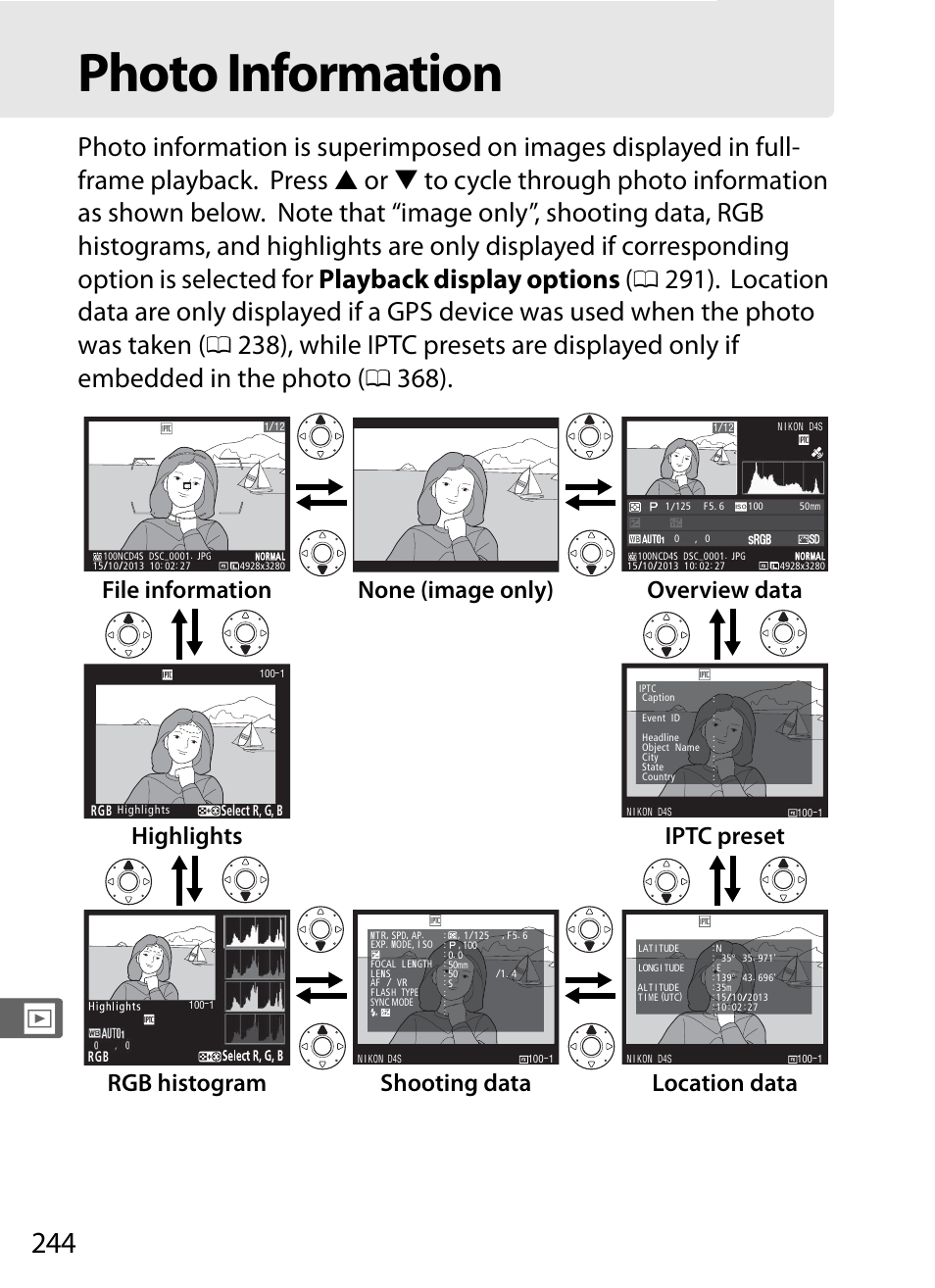 Photo information, Rmation | Nikon D4S User Manual | Page 266 / 500