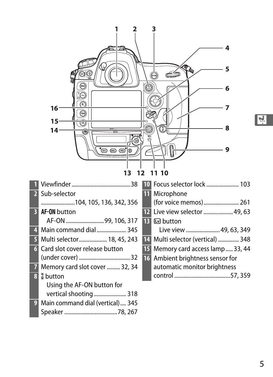 Nikon D4S User Manual | Page 27 / 500