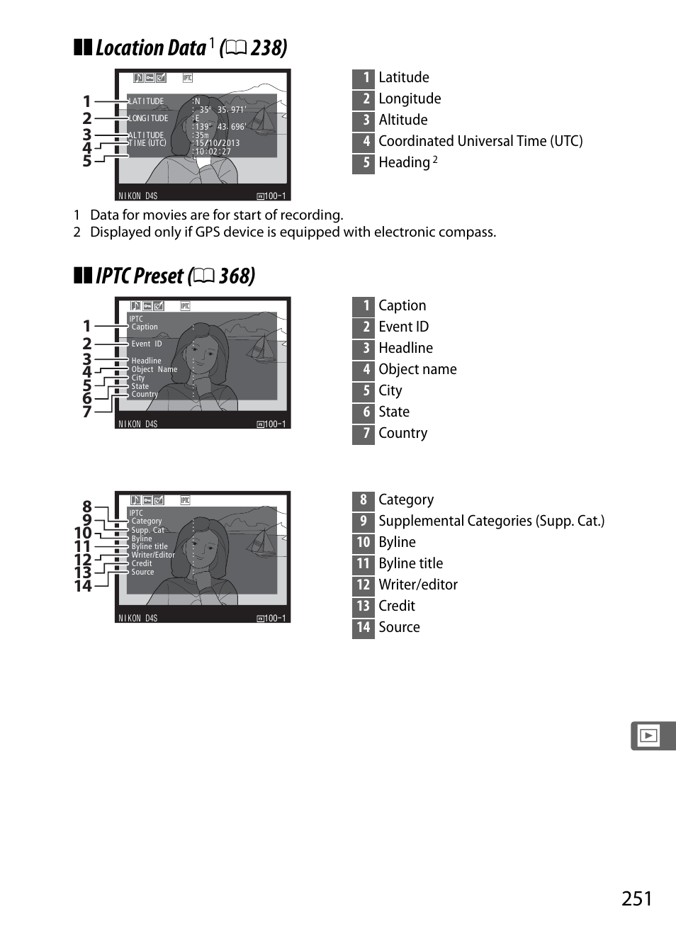 Location data, Iptc pres et ( 0 368) | Nikon D4S User Manual | Page 273 / 500