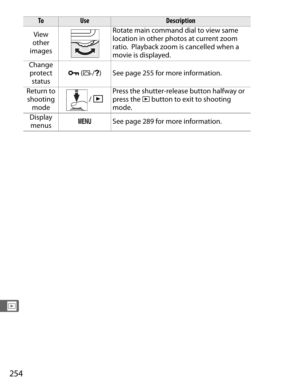 Nikon D4S User Manual | Page 276 / 500