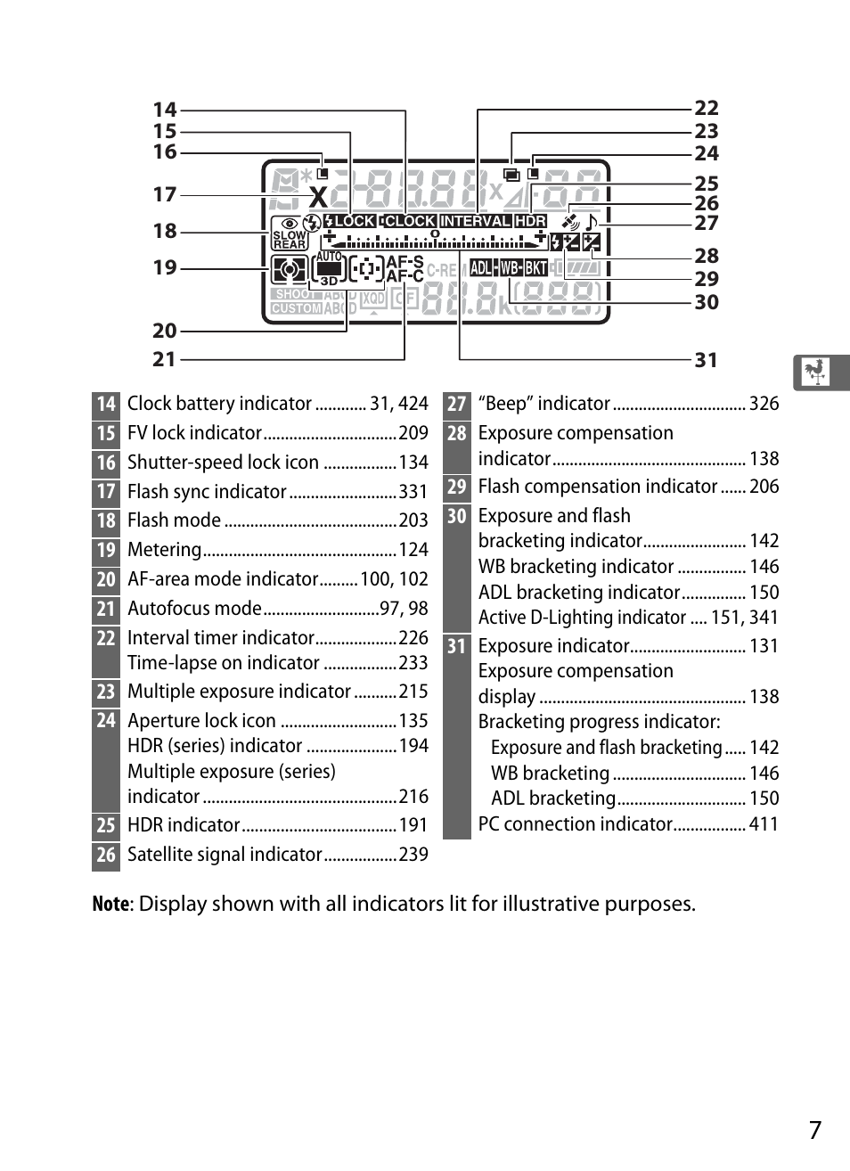 Nikon D4S User Manual | Page 29 / 500