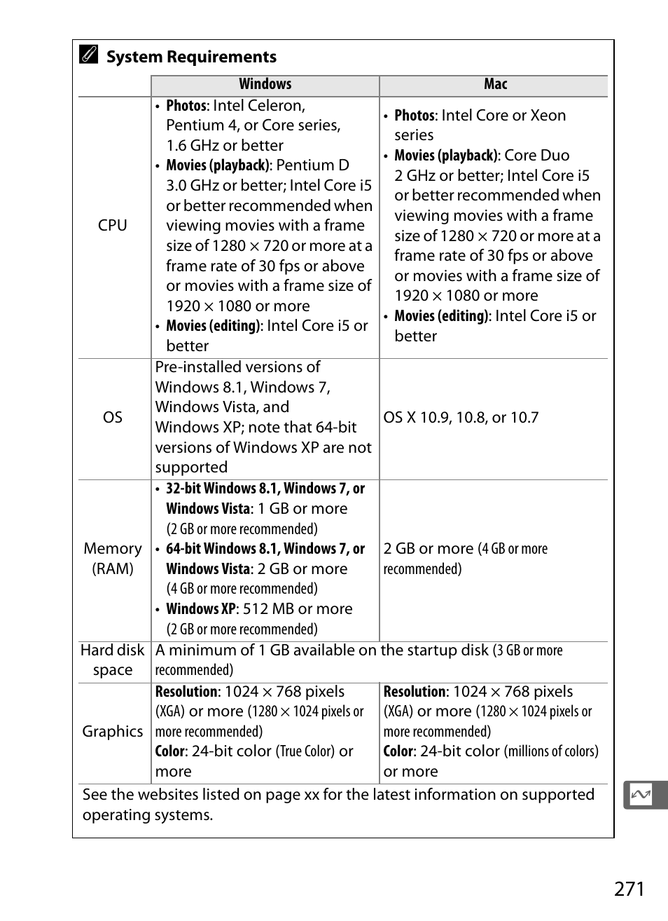 Nikon D4S User Manual | Page 293 / 500