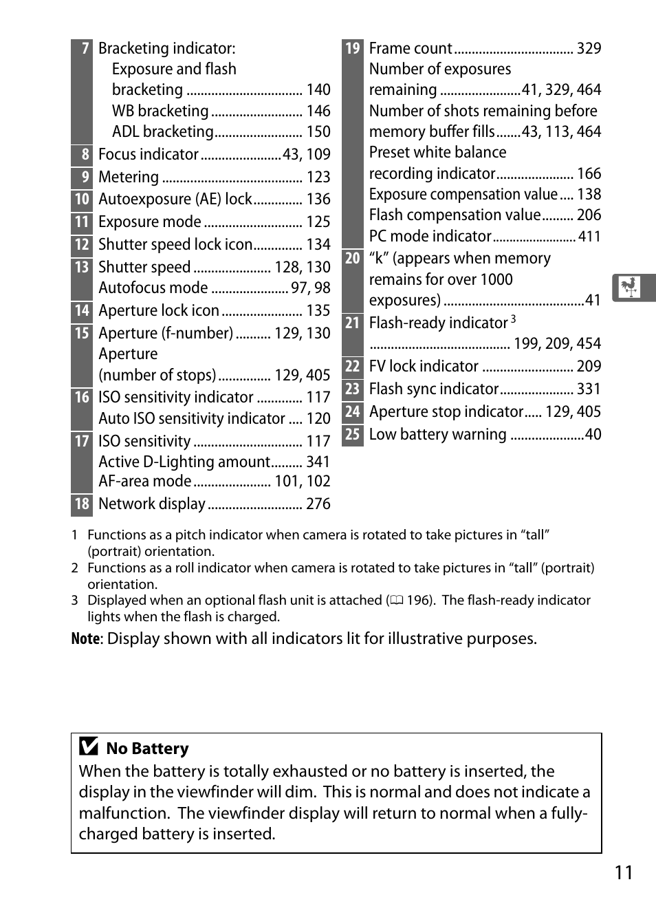 Nikon D4S User Manual | Page 33 / 500