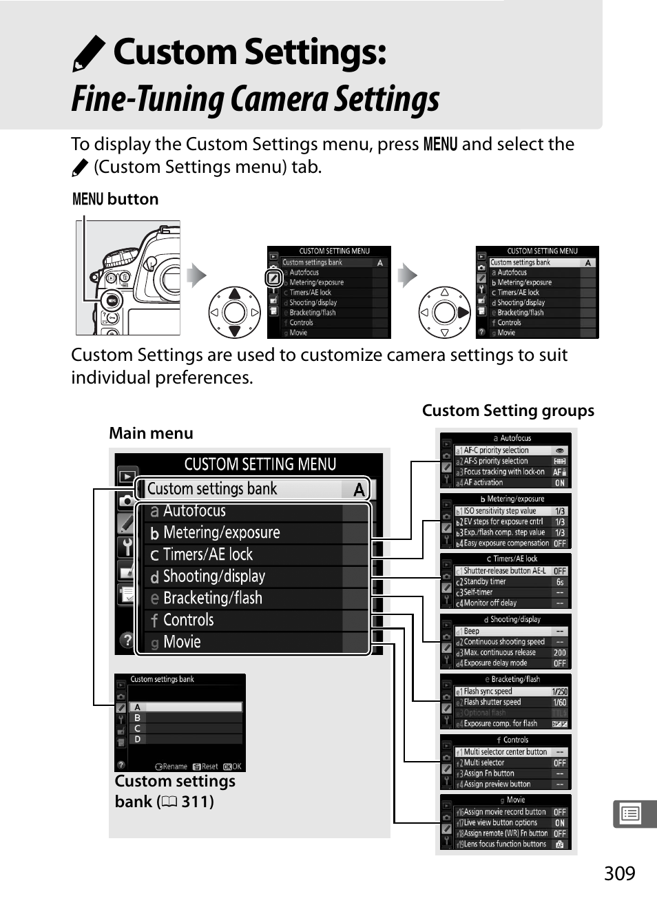 Custom settings: fine-tuning camera settings, A custom settings: fine-tuning camera settings | Nikon D4S User Manual | Page 331 / 500