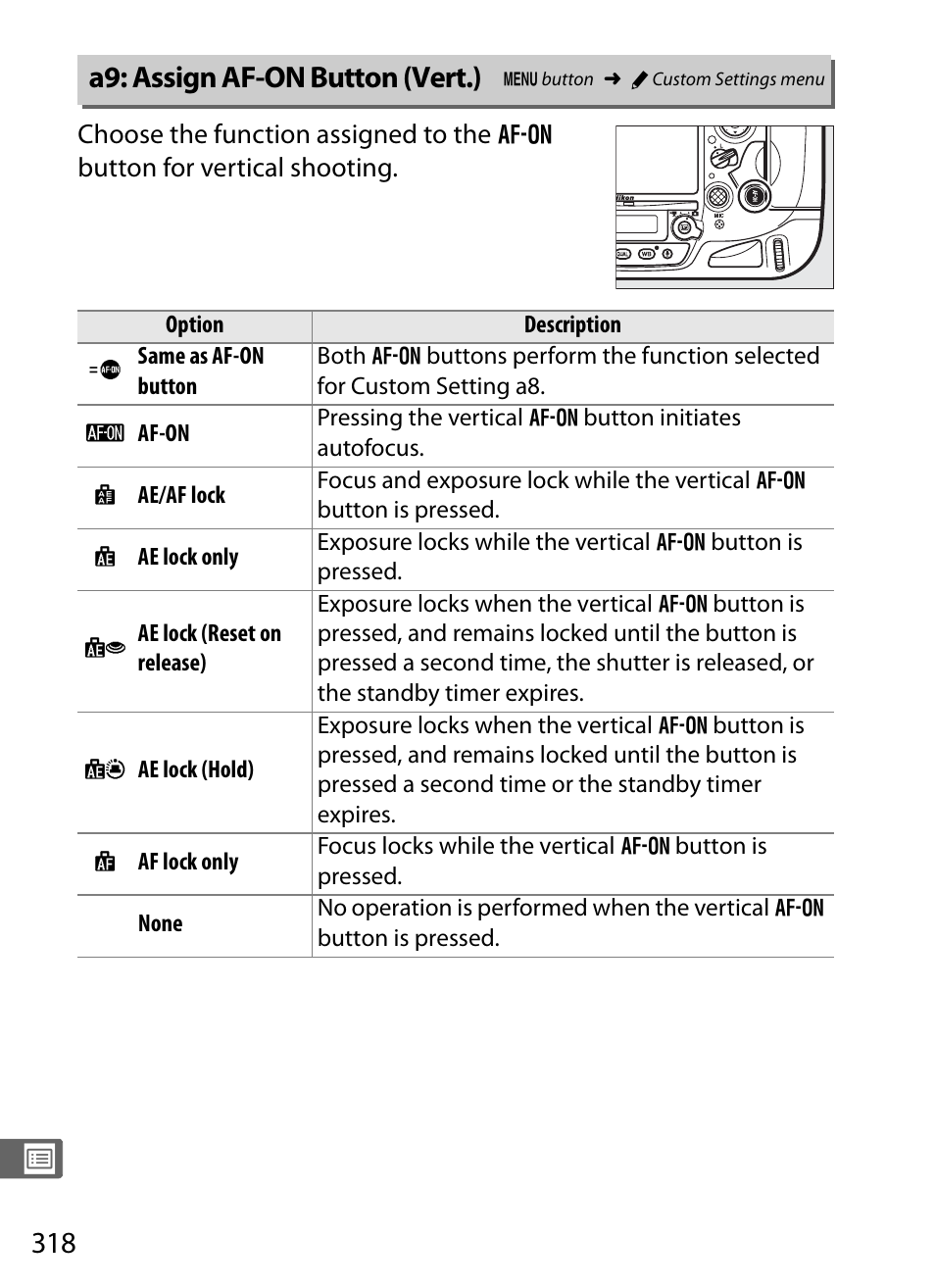 A9: assign af-on button (vert.) | Nikon D4S User Manual | Page 340 / 500