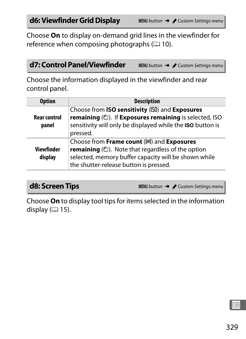 D6: viewfinder grid display, D7: control panel/viewfinder, D8: screen tips | Nikon D4S User Manual | Page 351 / 500