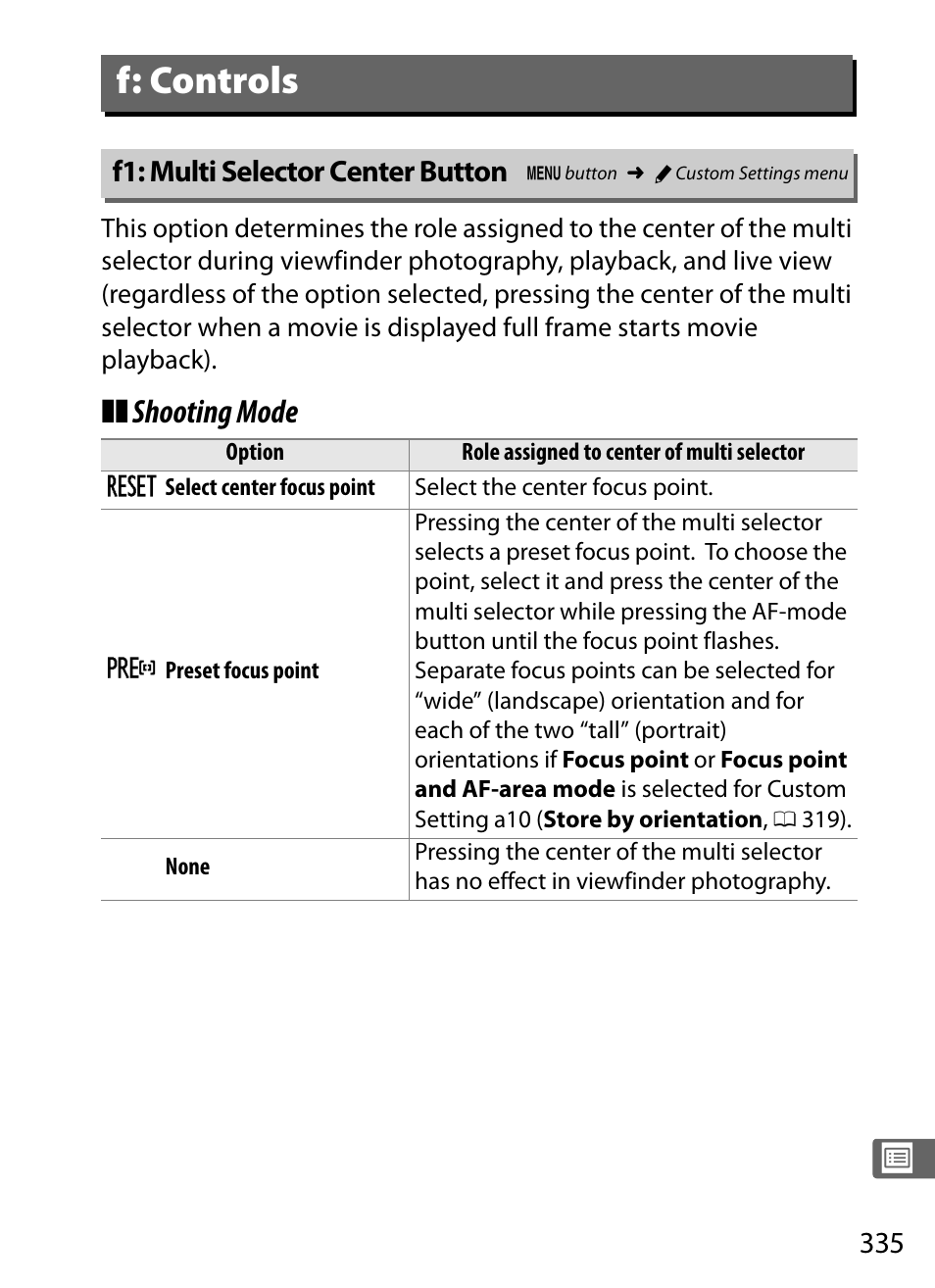 F: controls, F1: multi selector center button, 0 335) and f16 | 0 335), g1, Shooting mode | Nikon D4S User Manual | Page 357 / 500