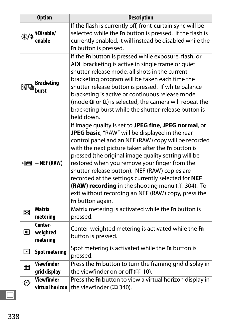 Nikon D4S User Manual | Page 360 / 500
