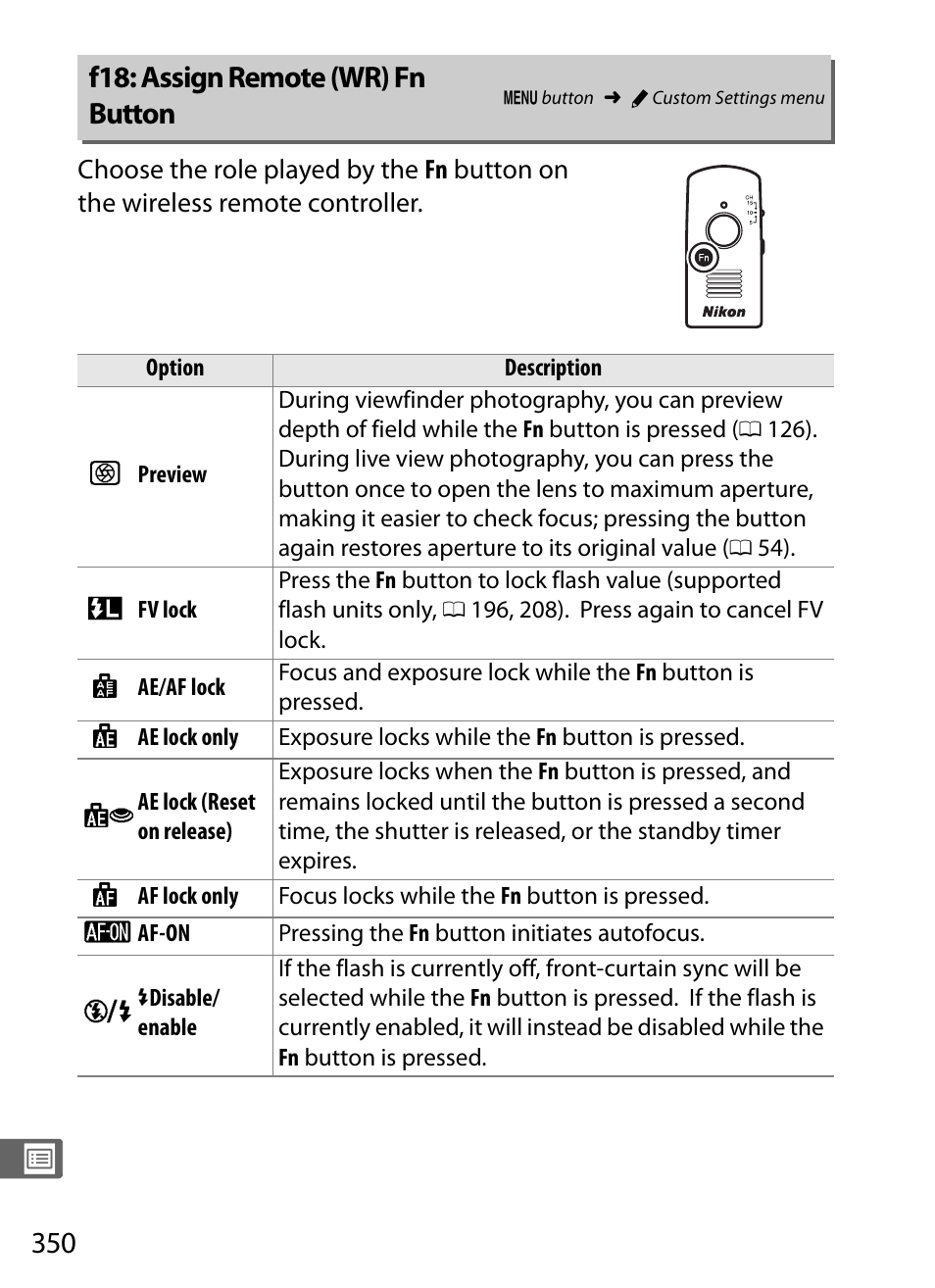 F18: assign remote (wr) fn button | Nikon D4S User Manual | Page 372 / 500