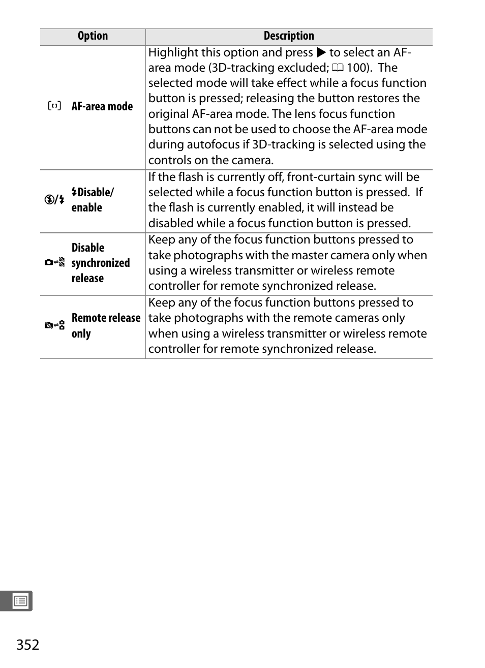 Nikon D4S User Manual | Page 374 / 500