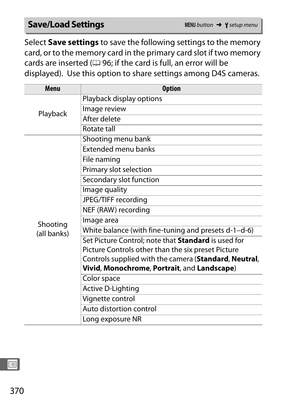 Save/load settings | Nikon D4S User Manual | Page 392 / 500