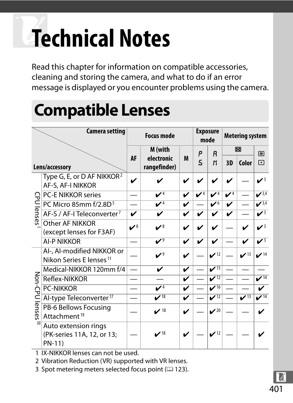 Technical notes, Compatible lenses | Nikon D4S User Manual | Page 423 / 500