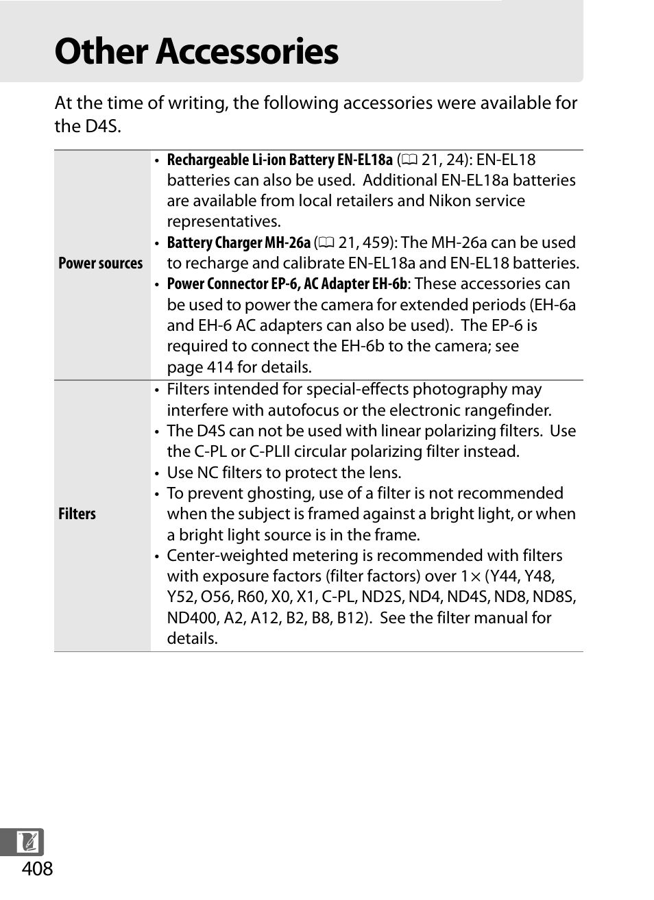 Other accessories | Nikon D4S User Manual | Page 430 / 500