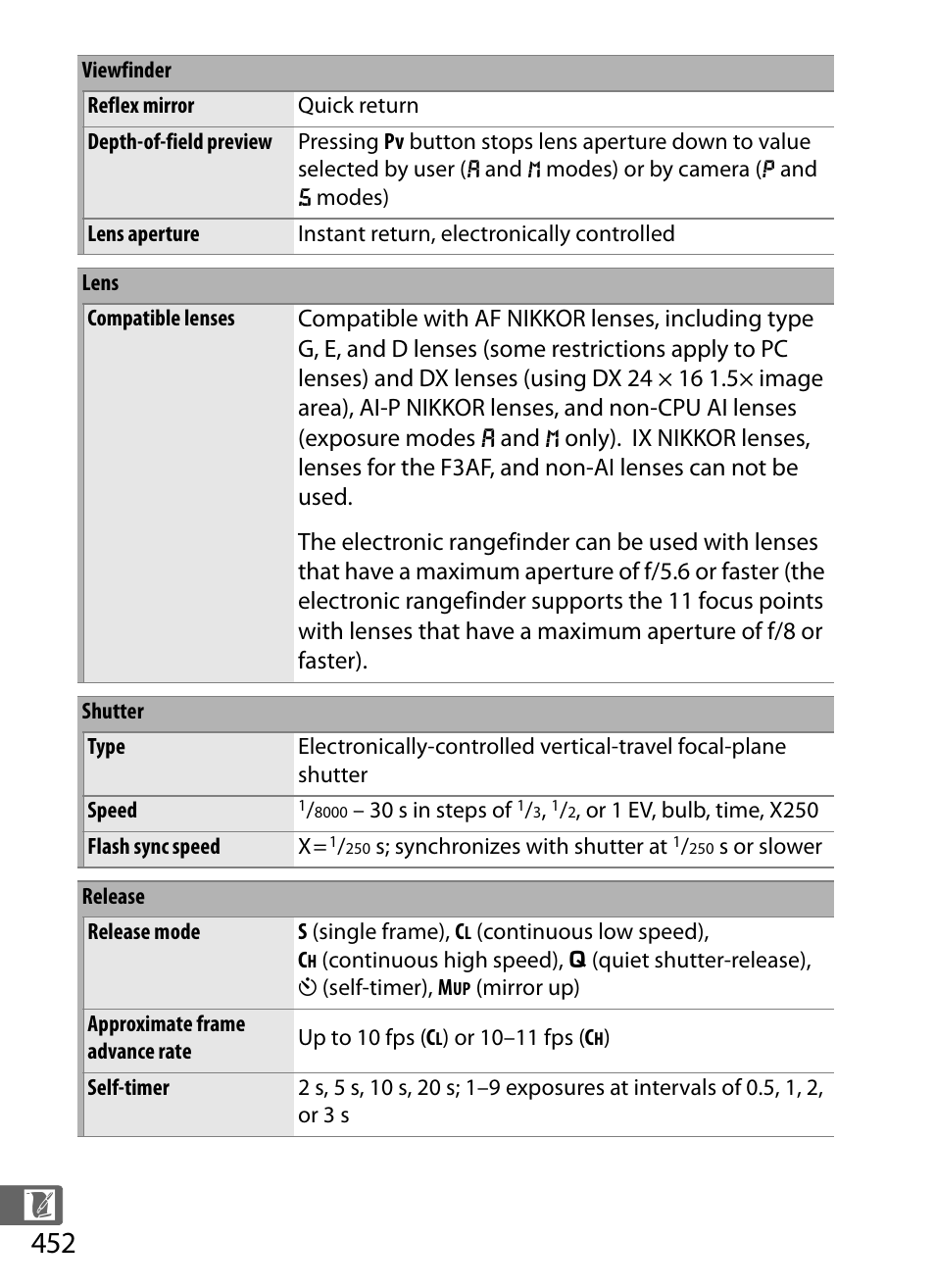 Nikon D4S User Manual | Page 474 / 500