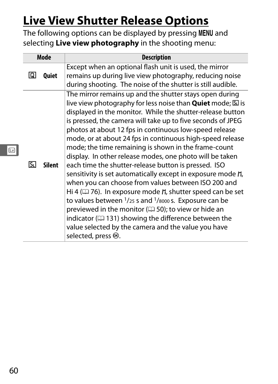 Live view shutter release options | Nikon D4S User Manual | Page 82 / 500