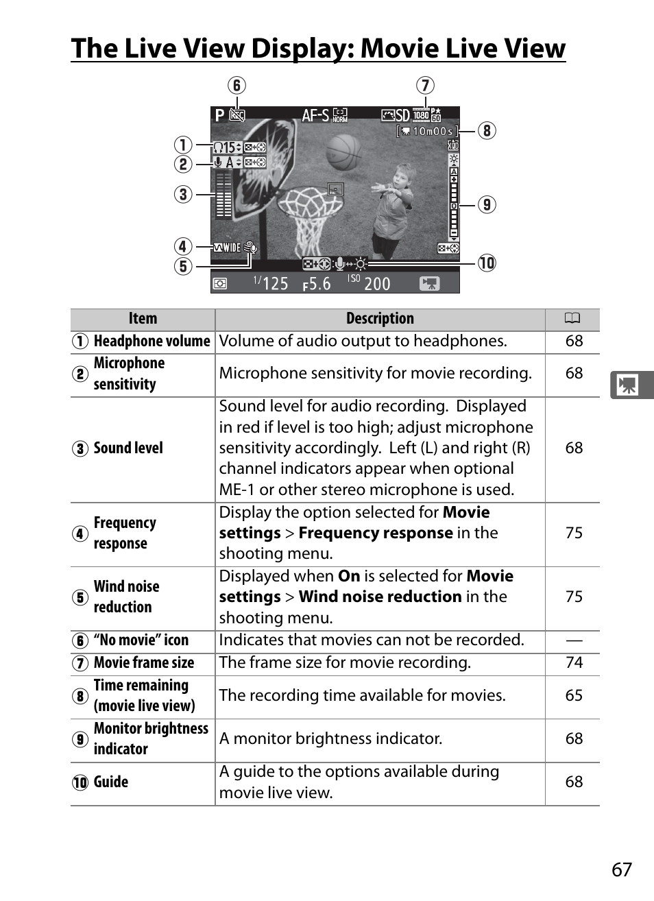 The live view display: movie live view | Nikon D4S User Manual | Page 89 / 500