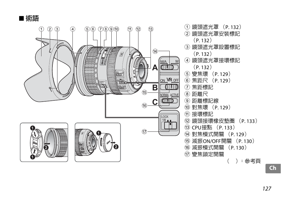Cb a, 127 ch | Nikon AF-S DX NIKKOR 18-200mm f-3.5-5.6G ED VR II User Manual | Page 127 / 148