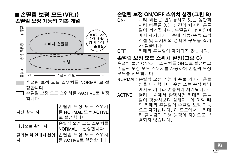 손떨림 보정 모드(vrii), 손떨림 보정 기능의 기본 개념, 손떨림 보정 on/off 스위치 설정(그림 b) | 손떨림 보정 모드 스위치 설정(그림 c), P. 141) | Nikon AF-S DX NIKKOR 18-200mm f-3.5-5.6G ED VR II User Manual | Page 141 / 148