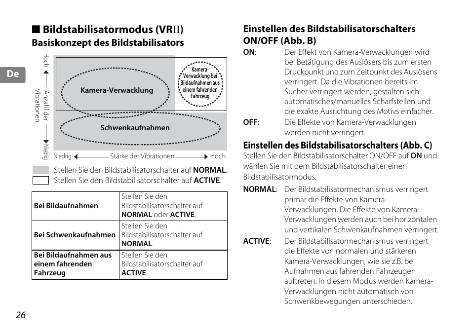 Bildstabilisatormodus (vrii), Basiskonzept des bildstabilisators, Einstellen des bildstabilisatorschalters (abb. c) | S. 26), Bildstabilisatormodus (vr ii ), 26 de de | Nikon AF-S DX NIKKOR 18-200mm f-3.5-5.6G ED VR II User Manual | Page 26 / 148