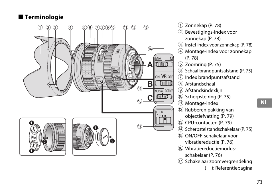 Terminologie, Cb a, 73 nl | Nikon AF-S DX NIKKOR 18-200mm f-3.5-5.6G ED VR II User Manual | Page 73 / 148