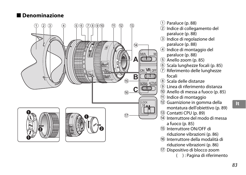 Denominazione, Cb a, 83 it | Nikon AF-S DX NIKKOR 18-200mm f-3.5-5.6G ED VR II User Manual | Page 83 / 148