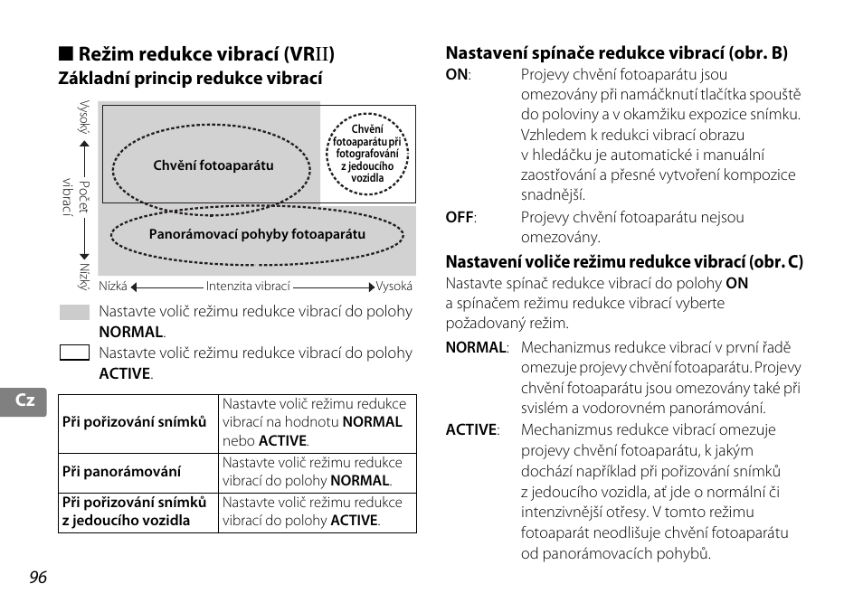 Režim redukce vibrací (vrii), Základní princip redukce vibrací, Nastavení spínače redukce vibrací (obr. b) | Nastavení voliče režimu redukce vibrací (obr. c), Režim redukce vibrací (vr ii ), 96 cs cz | Nikon AF-S DX NIKKOR 18-200mm f-3.5-5.6G ED VR II User Manual | Page 96 / 148