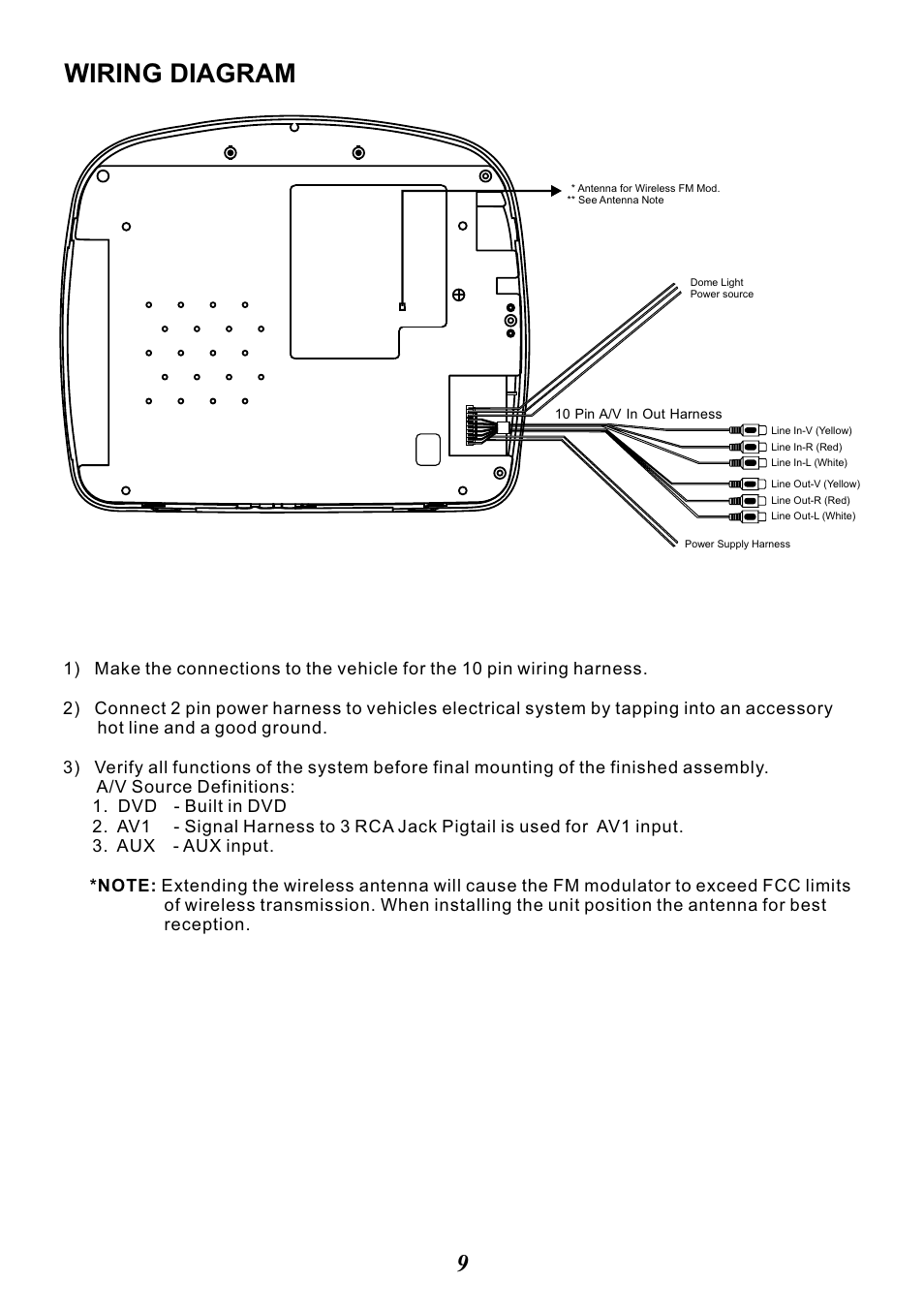 Wiring diagram | Audiovox VOD10 User Manual | Page 9 / 12