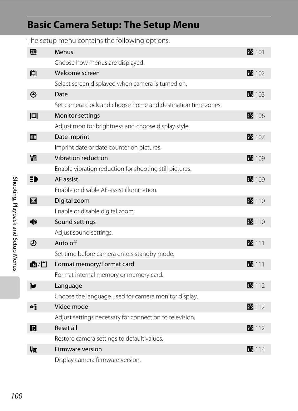 Basic camera setup: the setup menu, A 100), A 100) go | Nikon S700 User Manual | Page 112 / 148