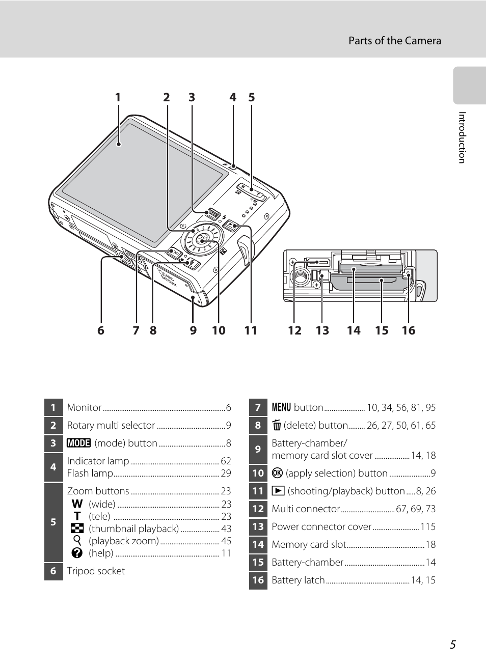 Nikon S700 User Manual | Page 17 / 148