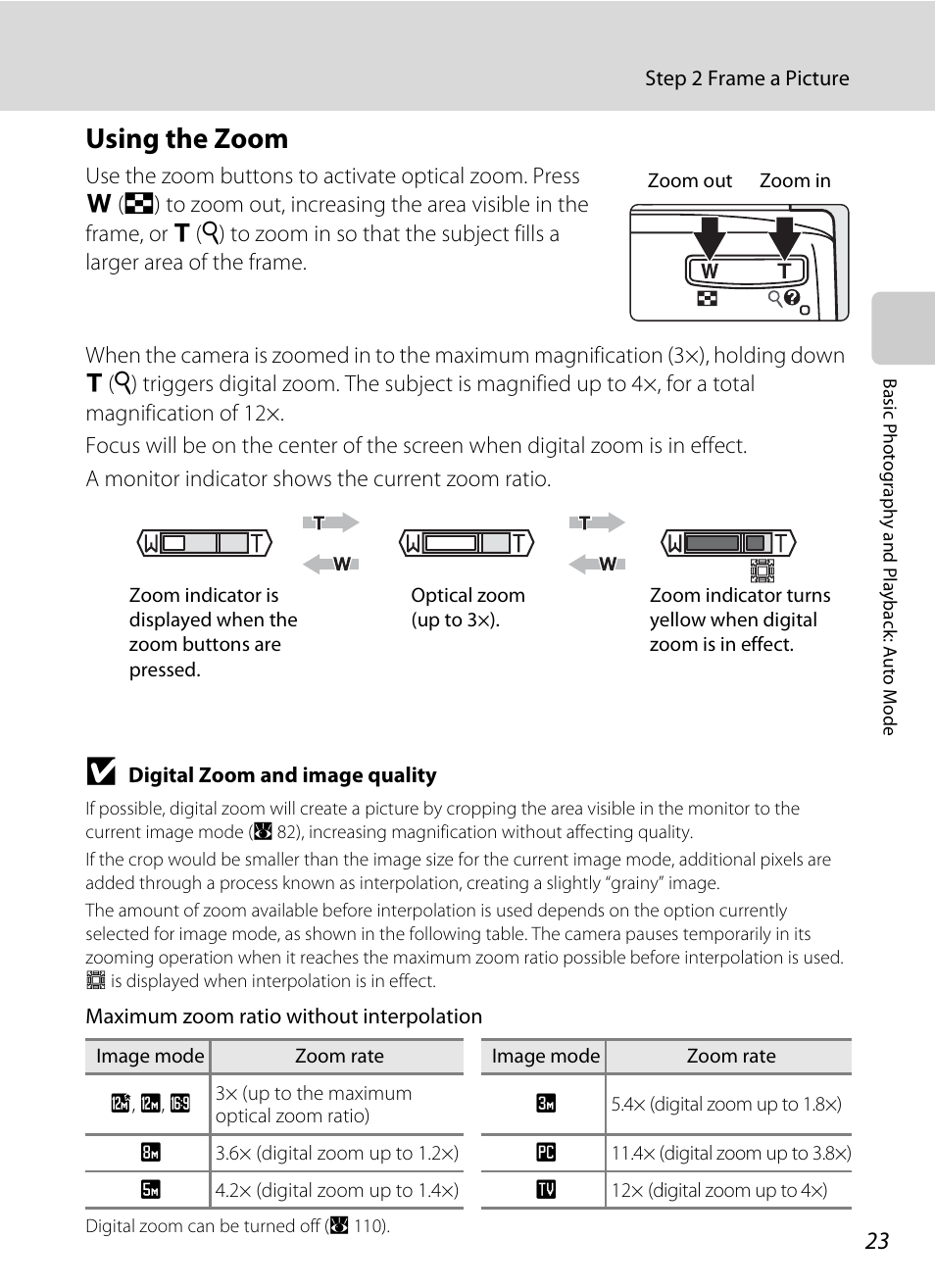 Using the zoom | Nikon S700 User Manual | Page 35 / 148