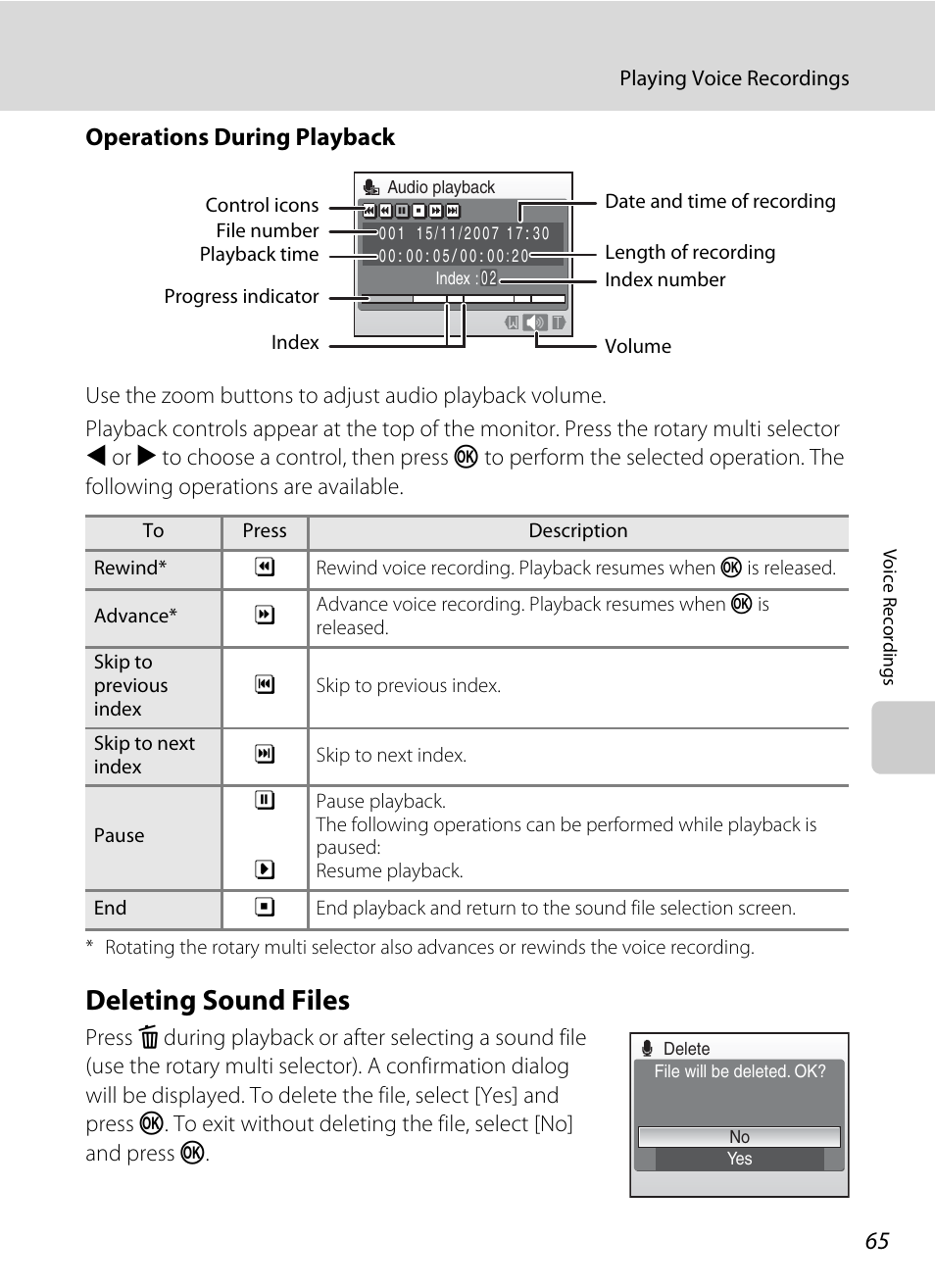 Deleting sound files, Operations during playback | Nikon S700 User Manual | Page 77 / 148