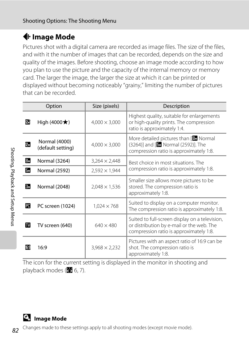 Image mode, A image mode, A 82) | A 82 | Nikon S700 User Manual | Page 94 / 148