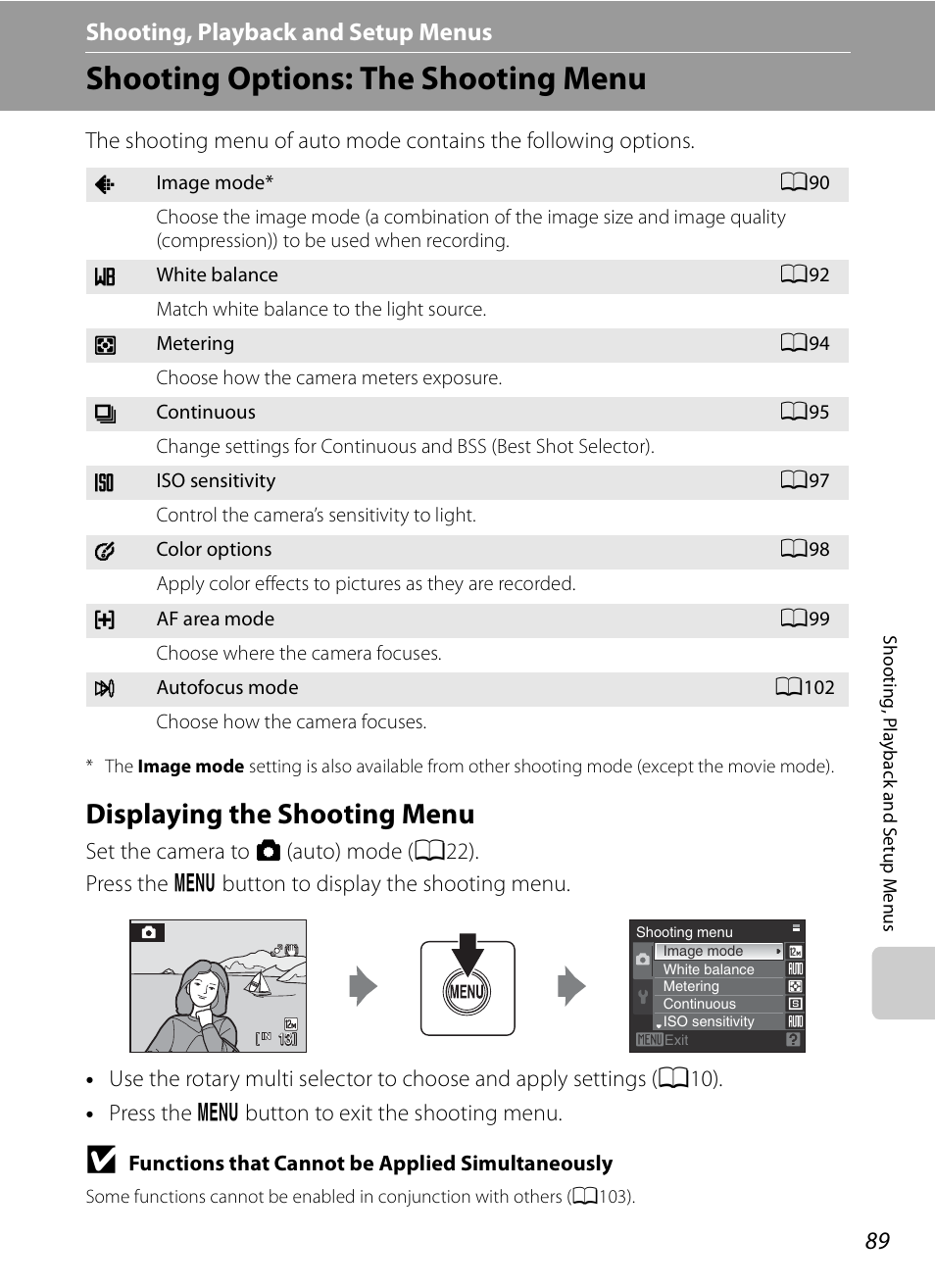 Shooting, playback and setup menus, Shooting options: the shooting menu, Displaying the shooting menu | D shooting, playback and setup menus | Nikon S620 User Manual | Page 101 / 164