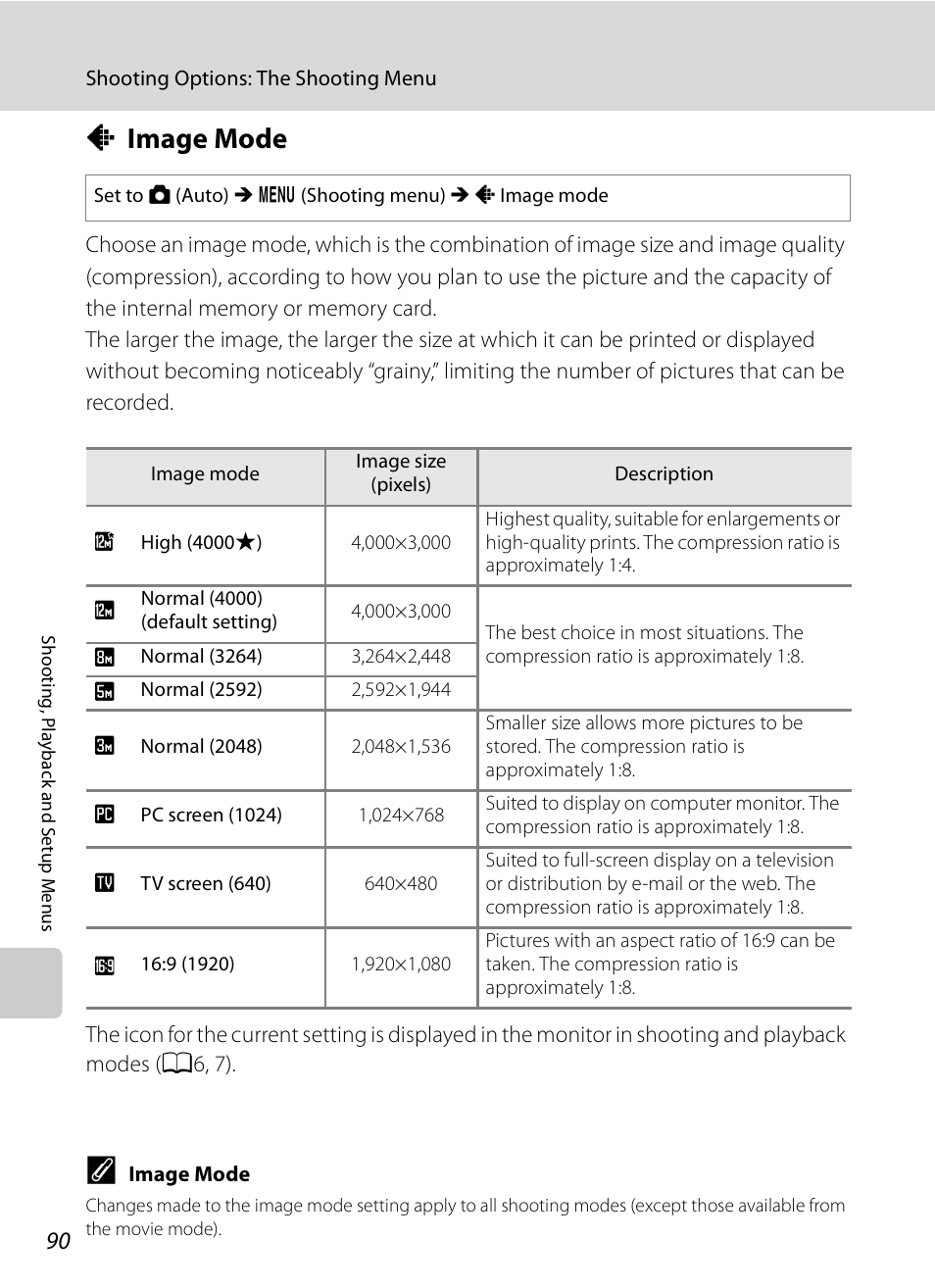 Image mode, A image mode, A90) | Nikon S620 User Manual | Page 102 / 164