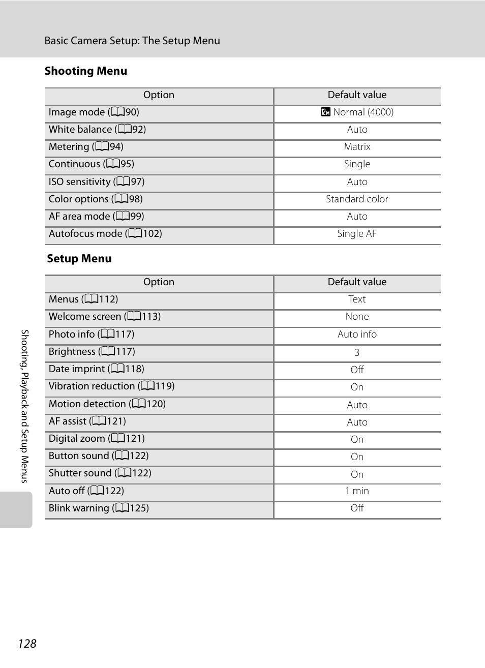 Nikon S620 User Manual | Page 140 / 164