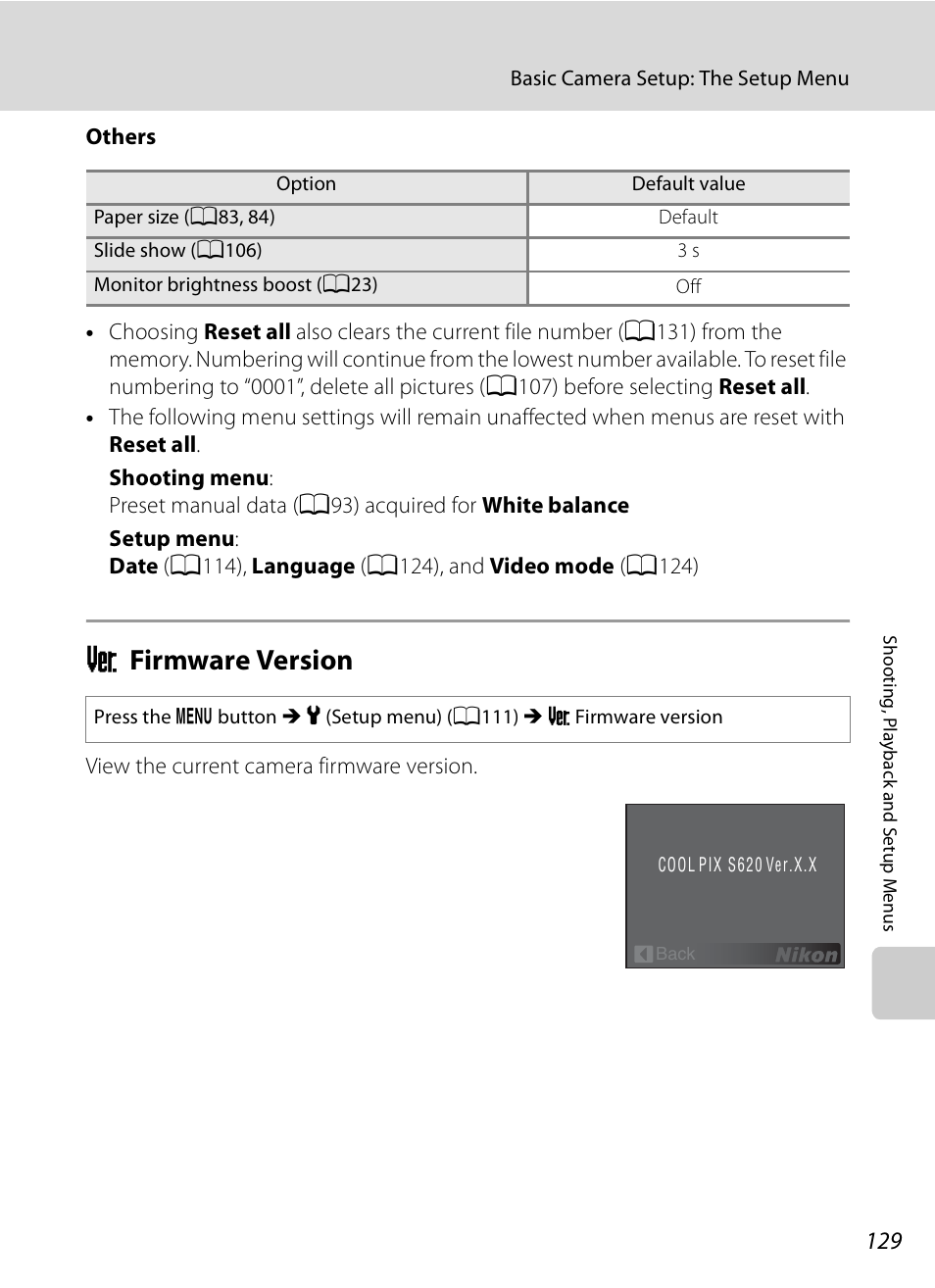 Firmware version, R firmware version, A129 | Nikon S620 User Manual | Page 141 / 164