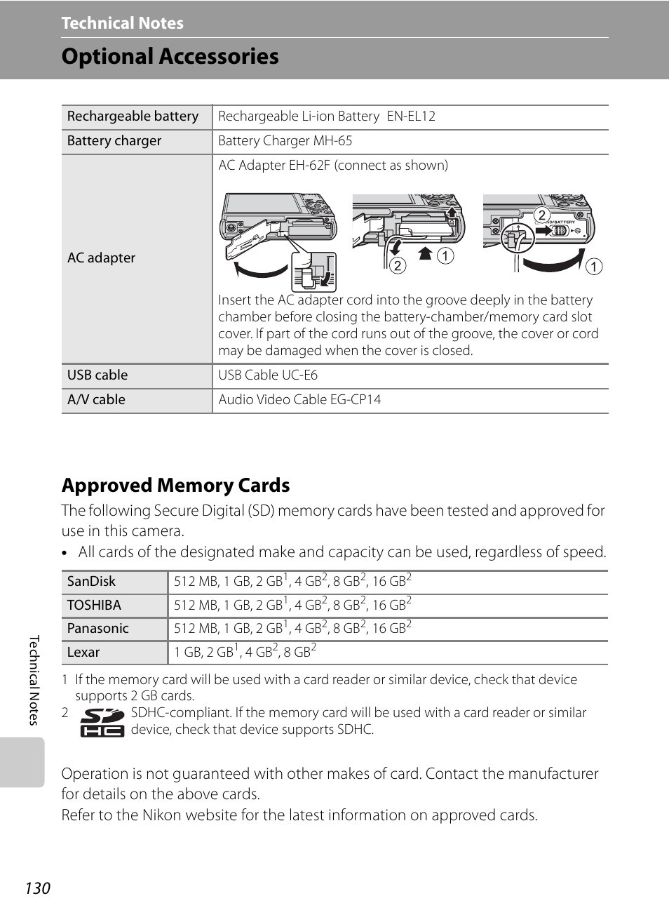 Technical notes, Optional accessories, Approved memory cards | A130 | Nikon S620 User Manual | Page 142 / 164