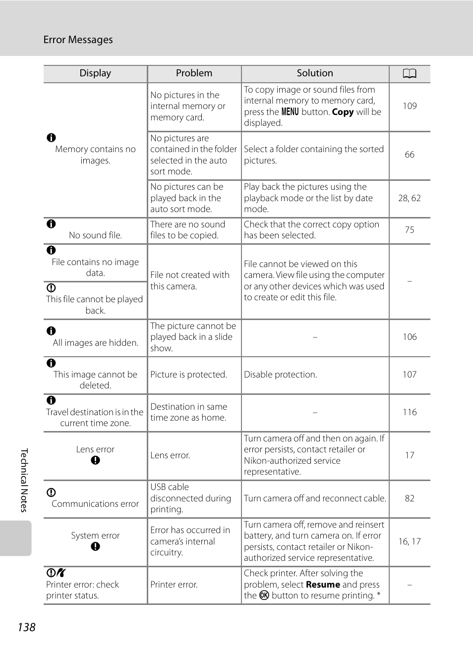 Nikon S620 User Manual | Page 150 / 164