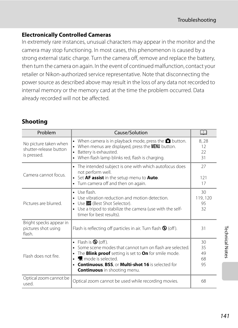 Shooting | Nikon S620 User Manual | Page 153 / 164