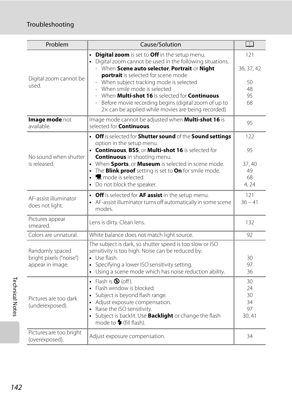 Nikon S620 User Manual | Page 154 / 164