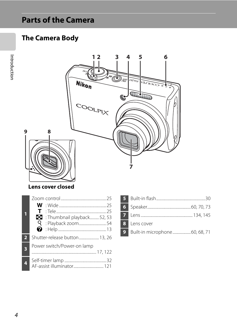 Parts of the camera, The camera body | Nikon S620 User Manual | Page 16 / 164