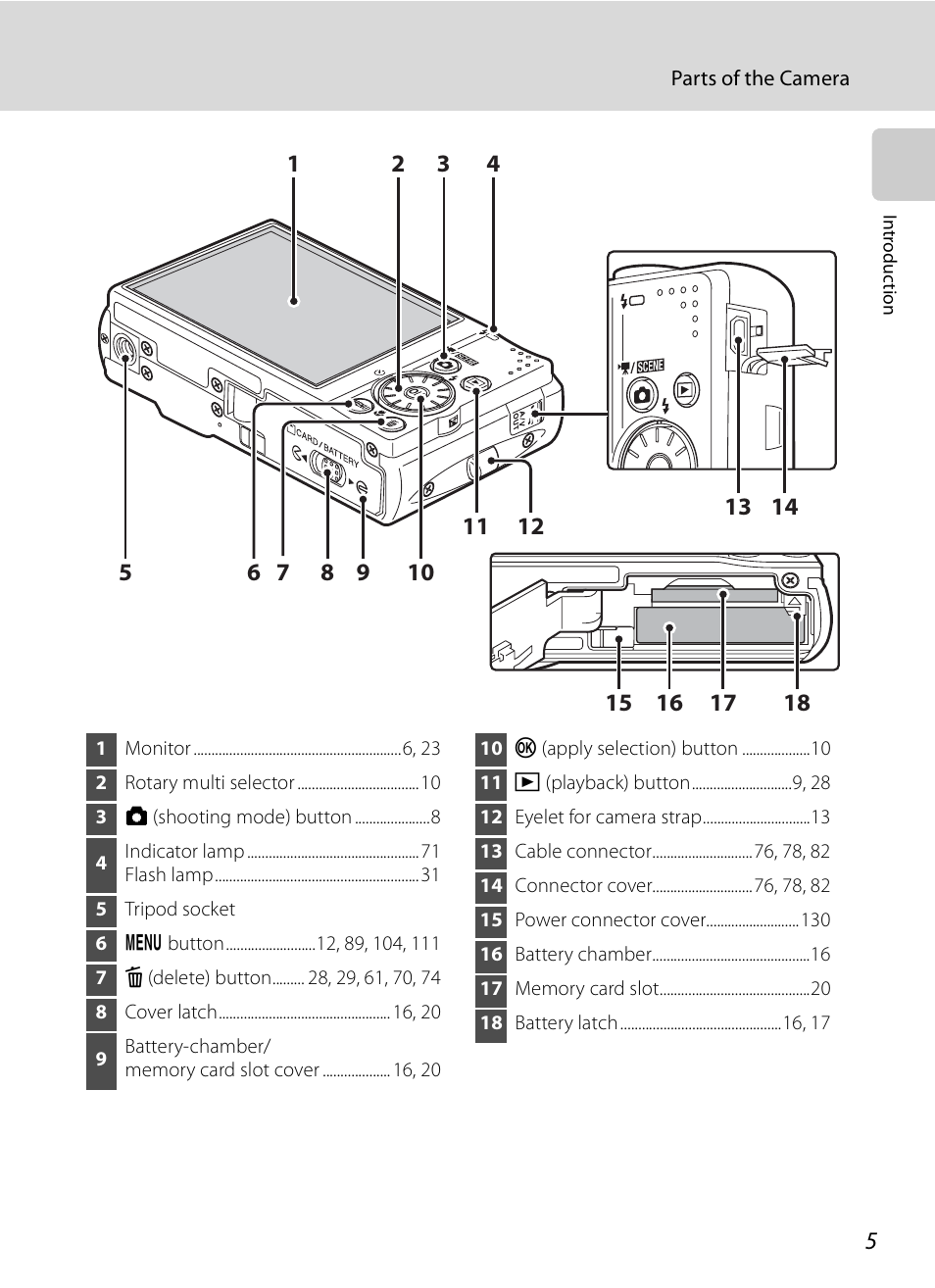 Nikon S620 User Manual | Page 17 / 164
