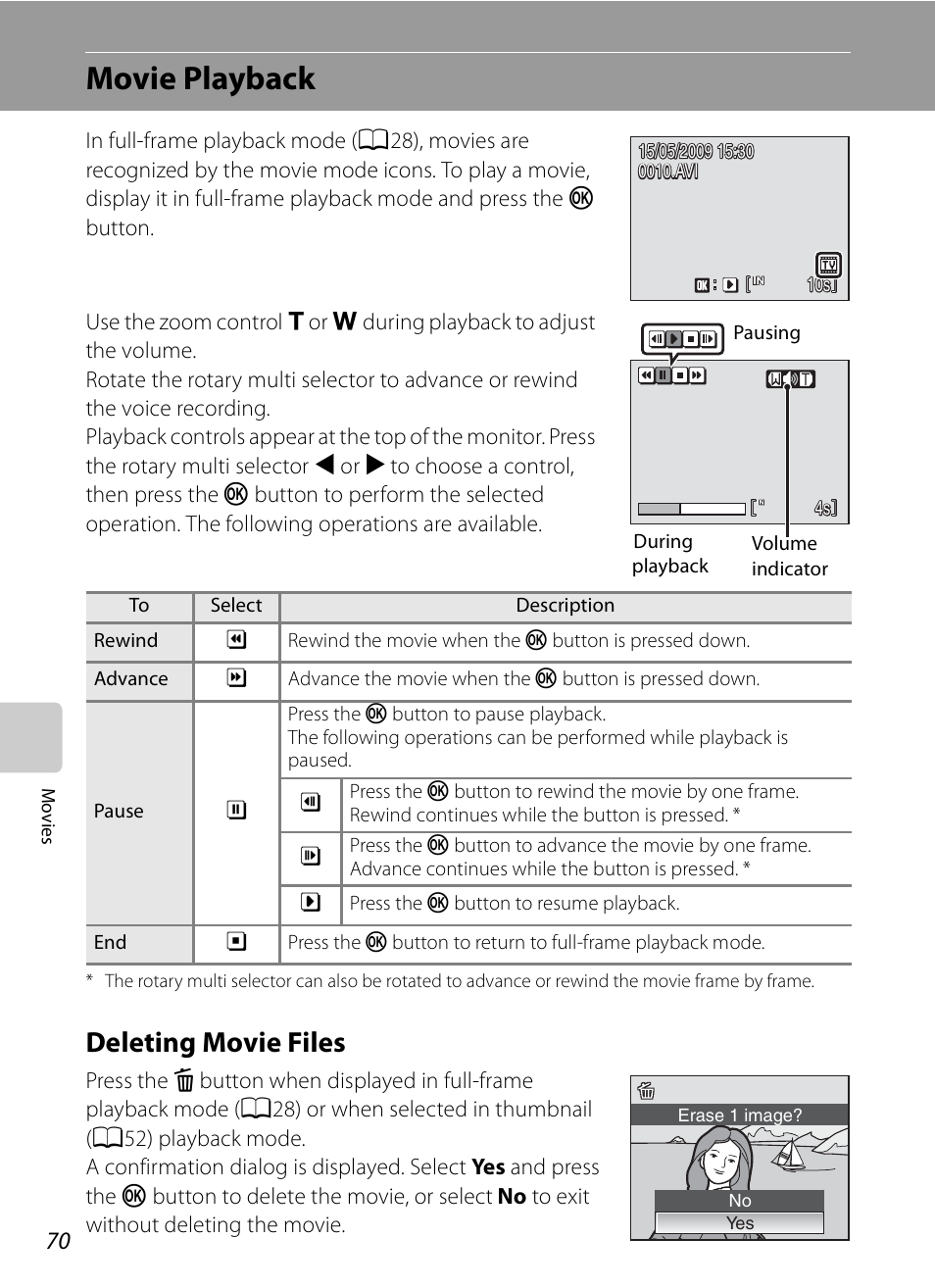Movie playback, Deleting movie files | Nikon S620 User Manual | Page 82 / 164